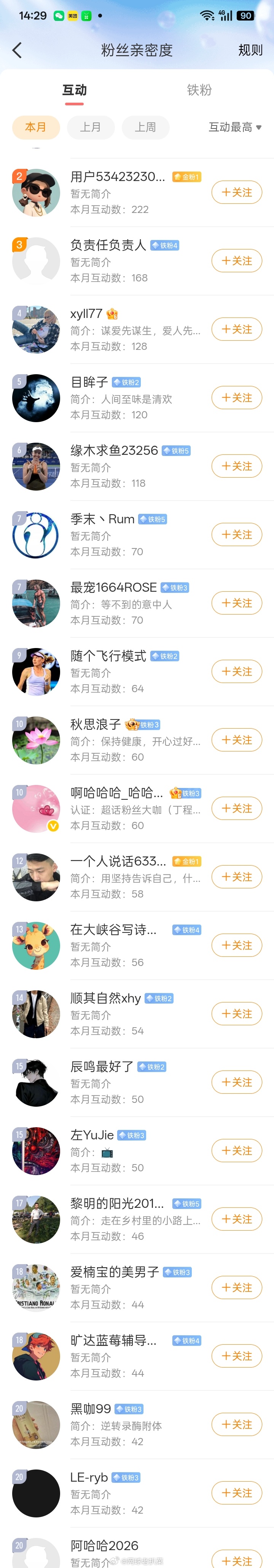 七月互动榜前二十名的粉丝朋友们，谢谢大家一直以来的支持，请大家速领红包🧧了