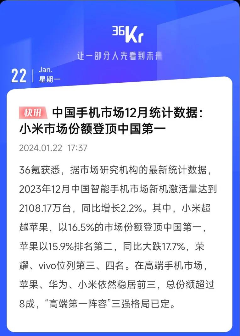 不知不觉，风向变了！不知道大家有没有发现，向来对中国各种挑剔的外媒，最近突然变了