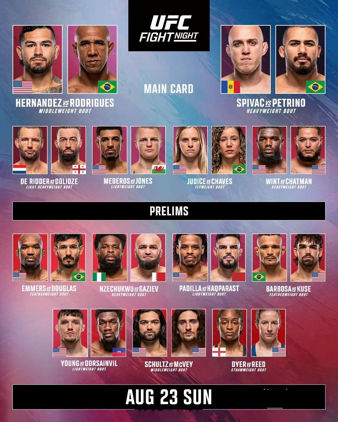 UFC萨克拉门托 周日战卡中量级强强对决，“机械战警”能否杀入顶级竞争行列？赫尔