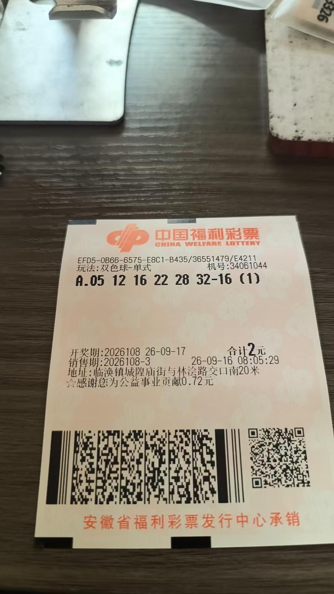 双色球26108期
越挣扎，陷的越深。