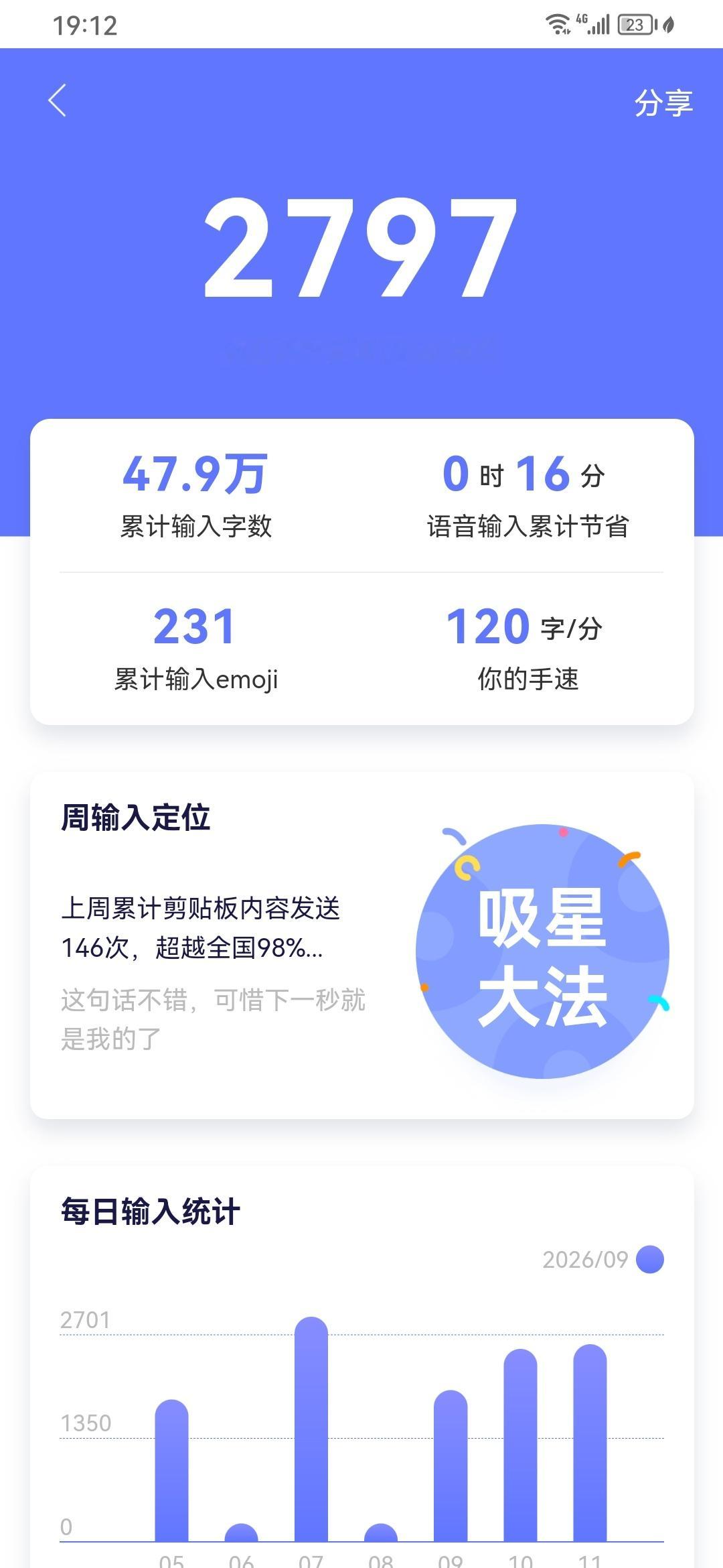 处关系[超话]你能主动找我我就能秒回 ​ ​​​