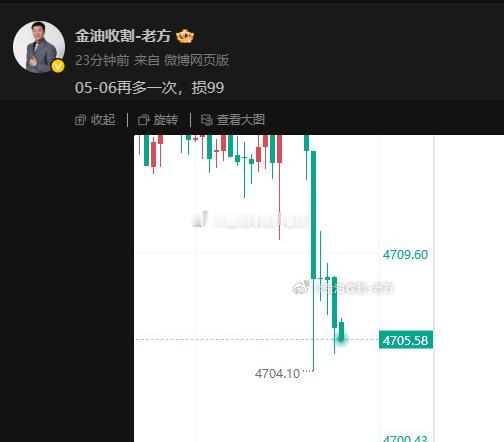 多单已损，今日第一单拿了百点，这单想再带兄弟们吃波多头，没想到栽了跟头，多的不说