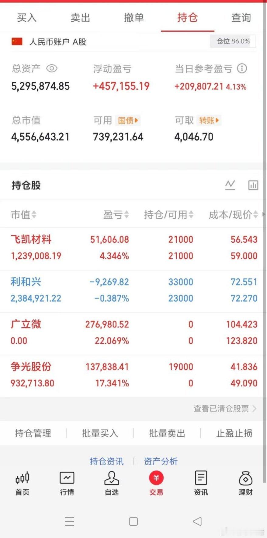 A股半日超4500家股上涨美股芯片半导体板块全线大涨A股 兄弟姐妹们，大佬的实盘