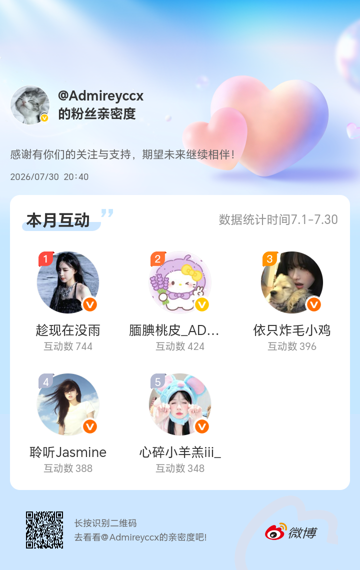 感谢有你们的陪伴与支持，期望未来继续相伴～网页链接微博亲密度粉丝亲密度