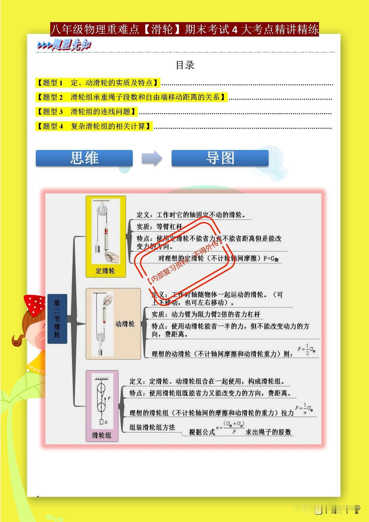 八年级物理期末备考：《滑轮》4大考点精讲精练，考前必看！
物理考试中，《滑轮》一