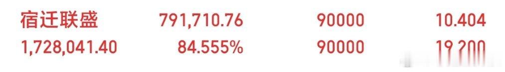 昨天宿迁联盛 做完T了继续吃肉