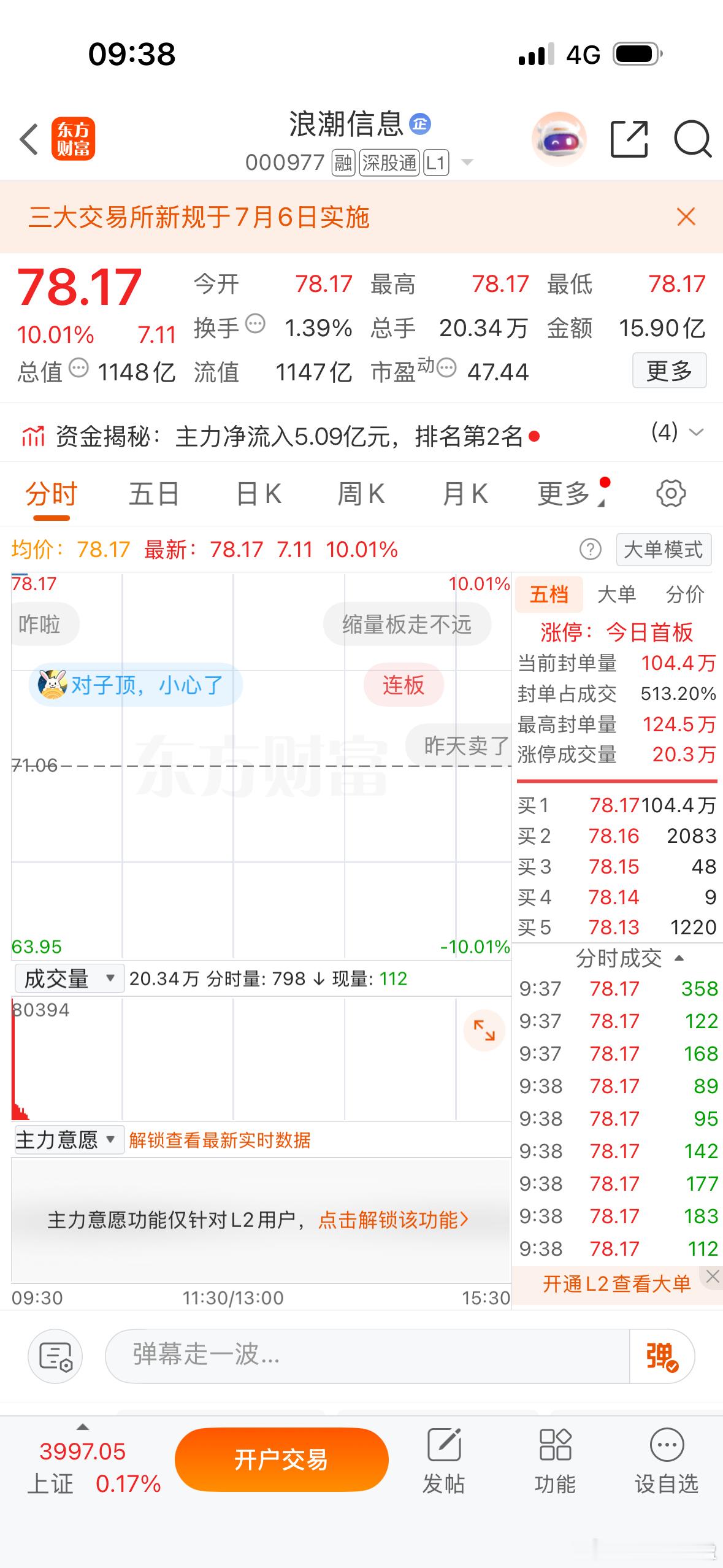 $浪潮信息 sz000977$ 国产交换机服务器这波是主力！ 