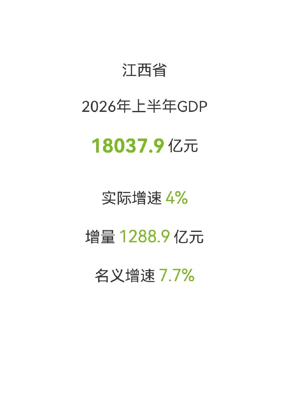 聚力实干勇争先 砥砺奋进启新程——立足经济运行态势 奋力书写江西高质量发展新篇章