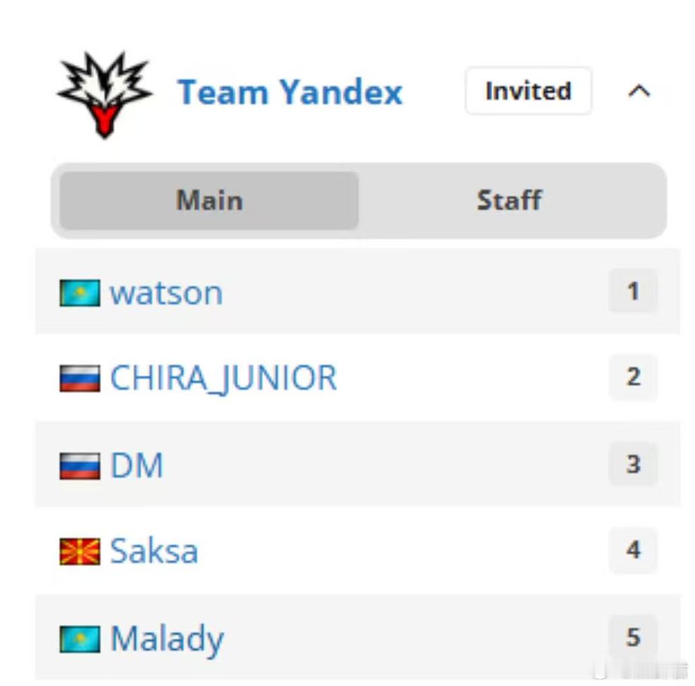 DM将会替补身份参加PGL的第八赛季，感觉Noticed要被踢了呀dota2