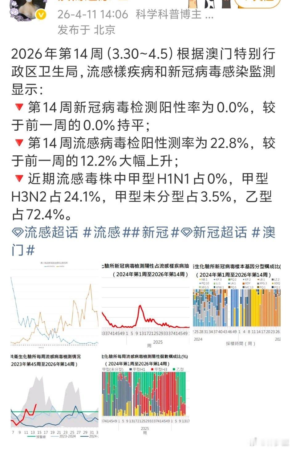 澳门新冠阳性率0.0％？ 冠没有了？看上去，更像是测的少。只要测的少，不测就是没