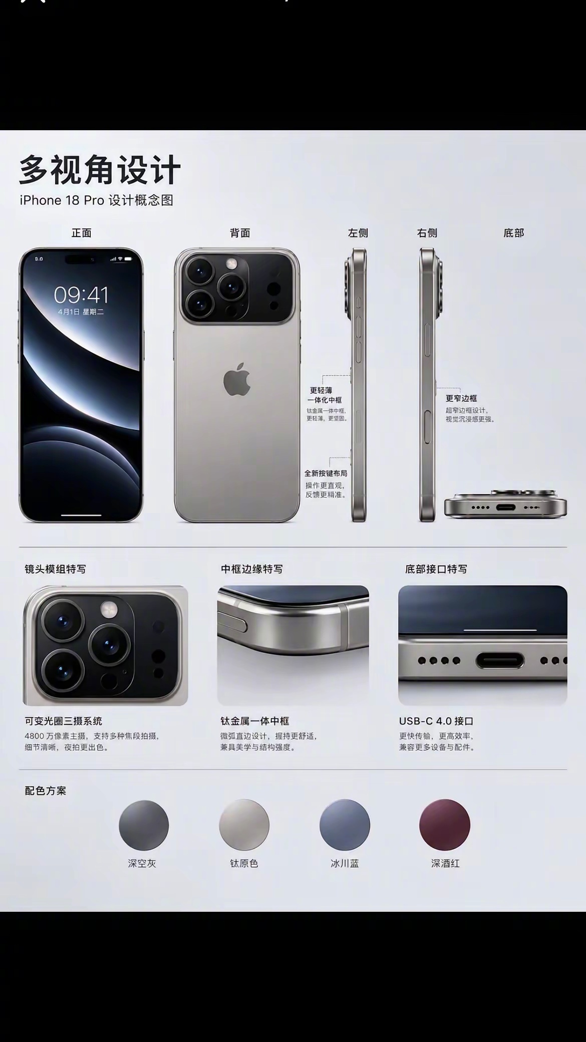 iPhone 18 Pro 长这样，你心动吗 