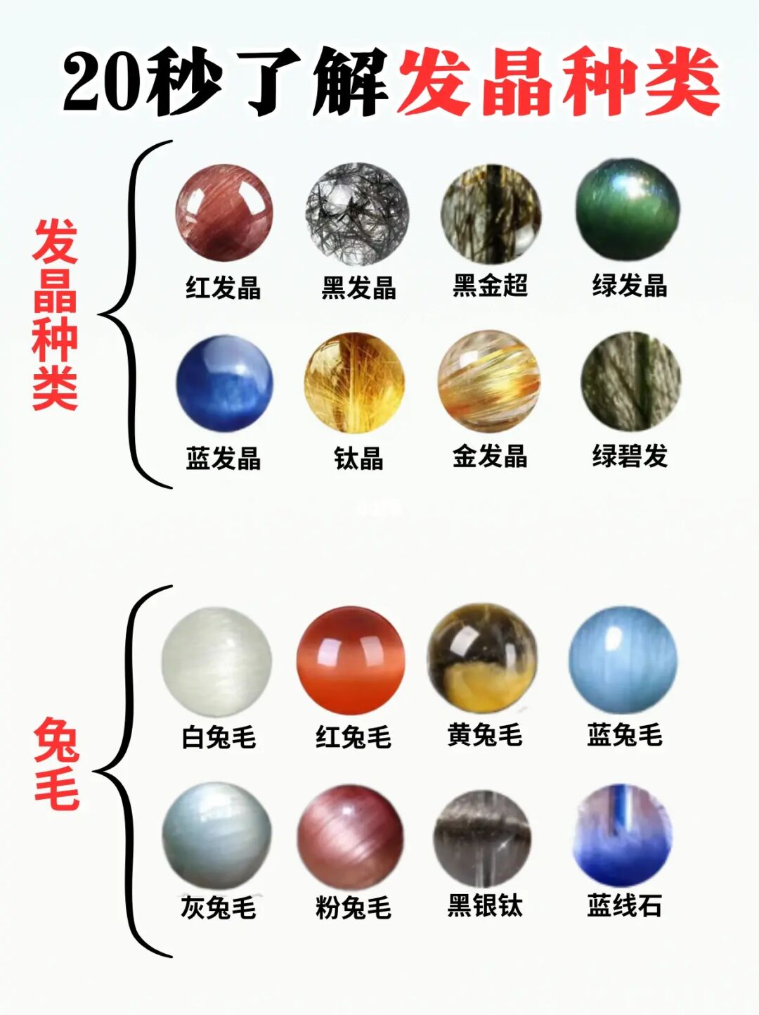20秒了解发晶种类！🎉🎉🎉