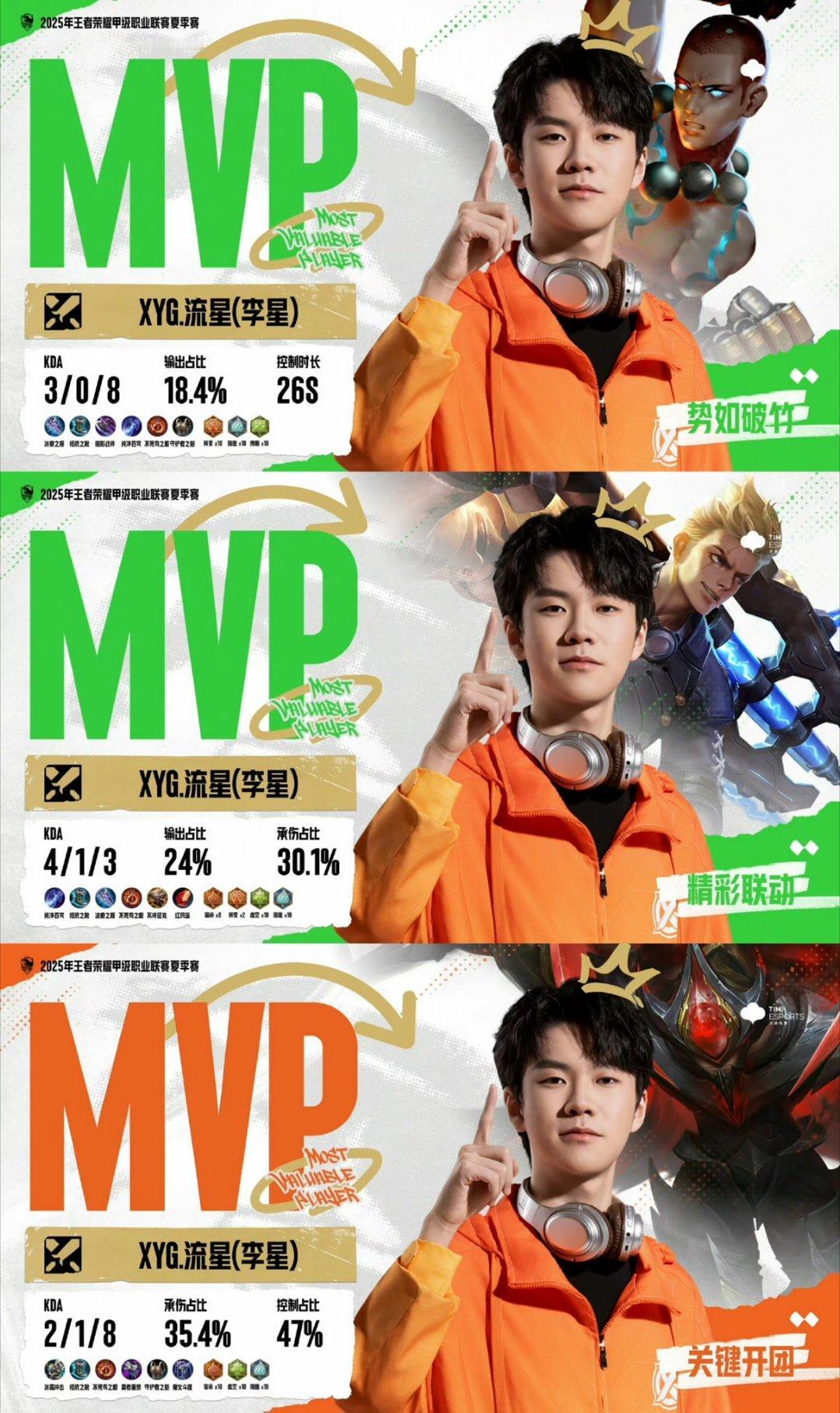 瓜友速报 流星租借至xyg  一场3个mvp ​​​