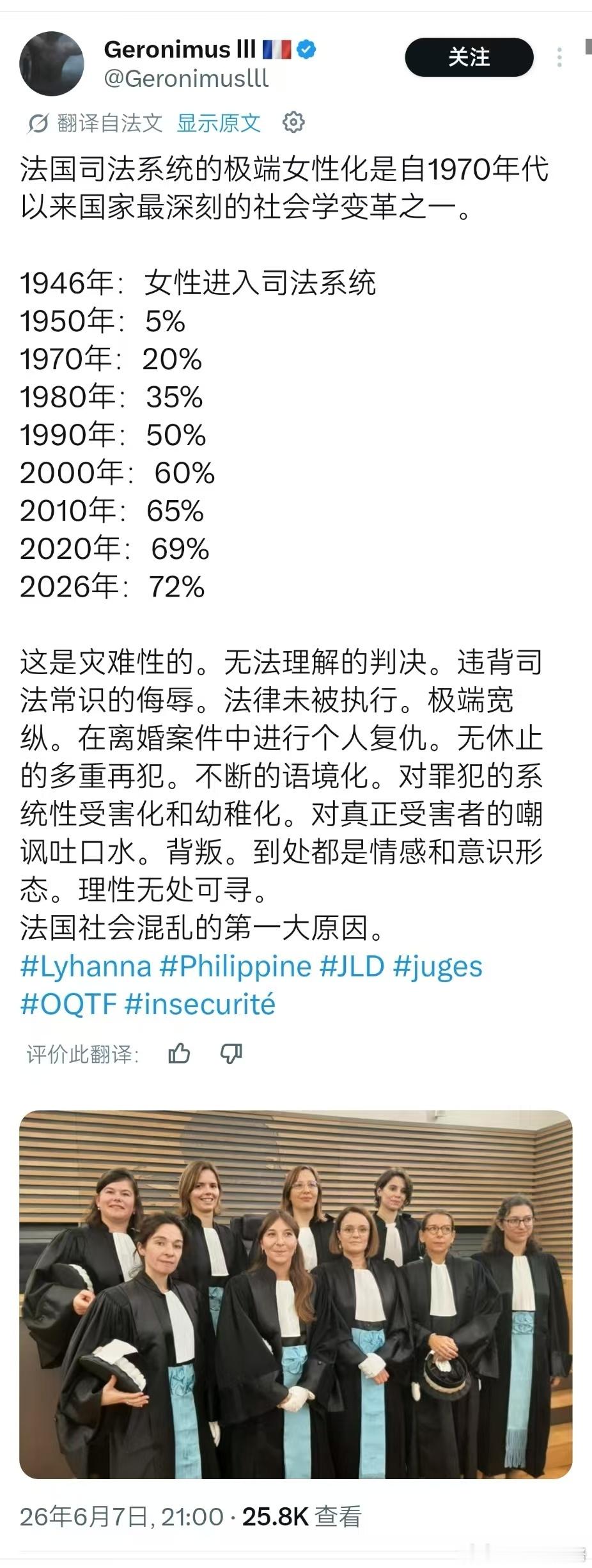 法国为什么要完蛋了？因为法国的知心姐姐们把控了法国的司法系统。 