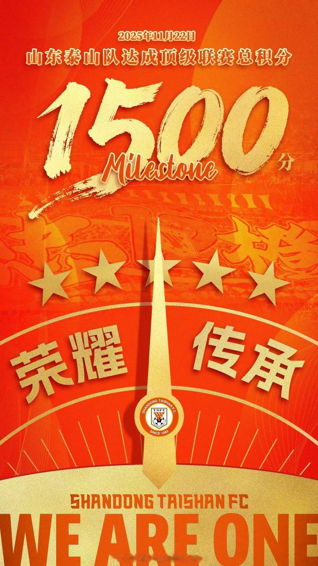 山东泰山达成中国顶级联赛总积分1500分里程碑，为中超首队 北京时间11月22日