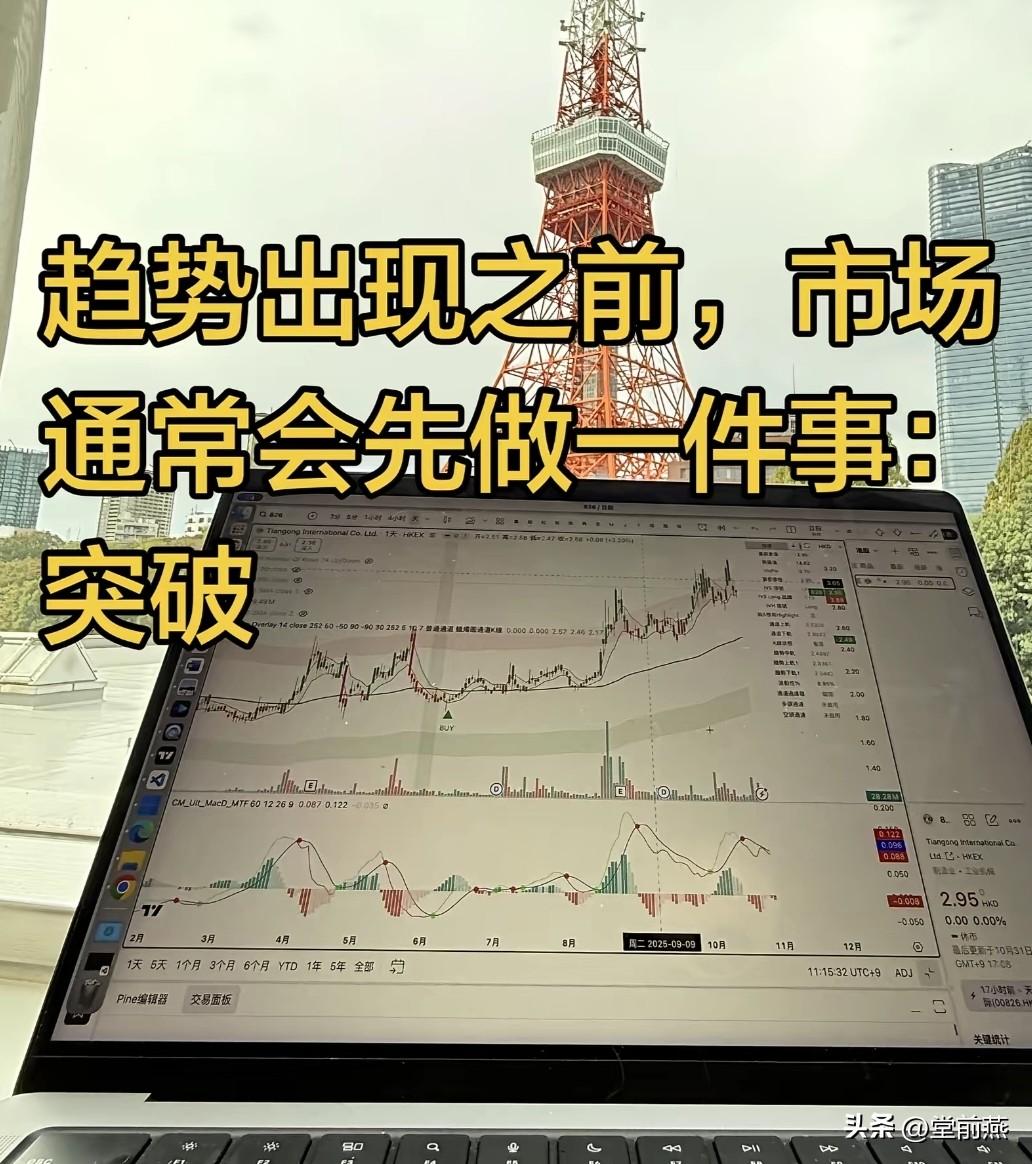 如果你问职业交易员，怎么看趋势？
他们大概率会告诉你一句很简单的话：
“真正的趋