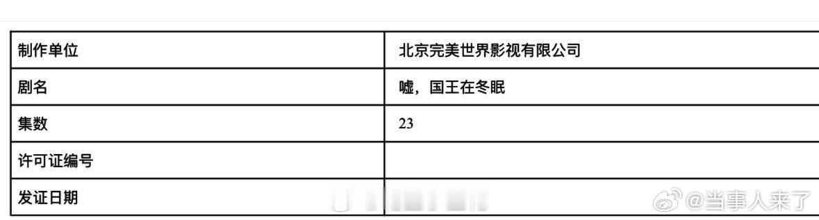 嘘国王在冬眠过审  电视剧《嘘，国王在冬眠》集数由36集变更为23集，即将过审下