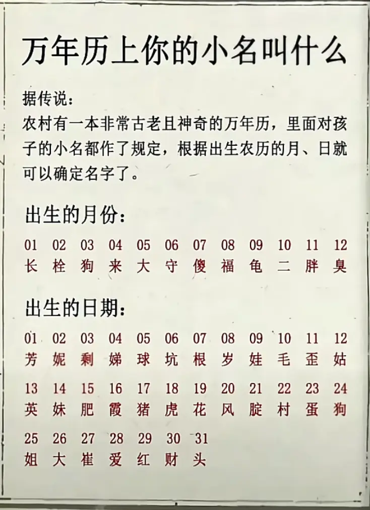 你叫什么？我先来，守根。