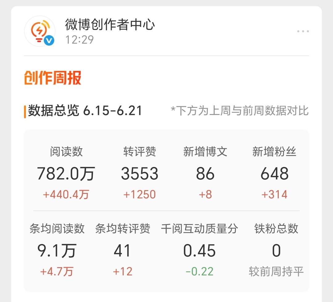 不收徒 