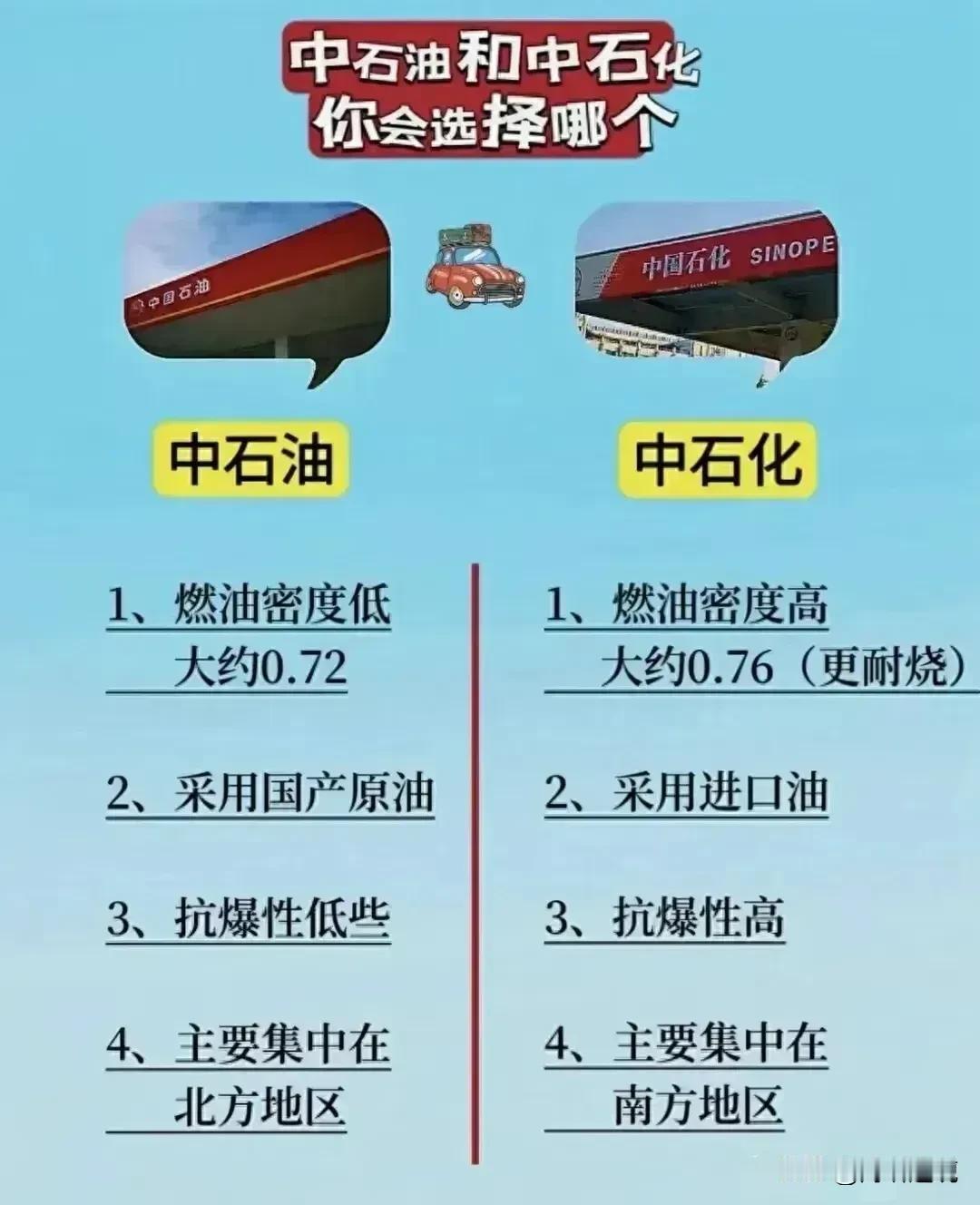 西北西南和内蒙跑的多点，中石油看着挺亲切。续航其实没感觉区别甚大，大家呢？