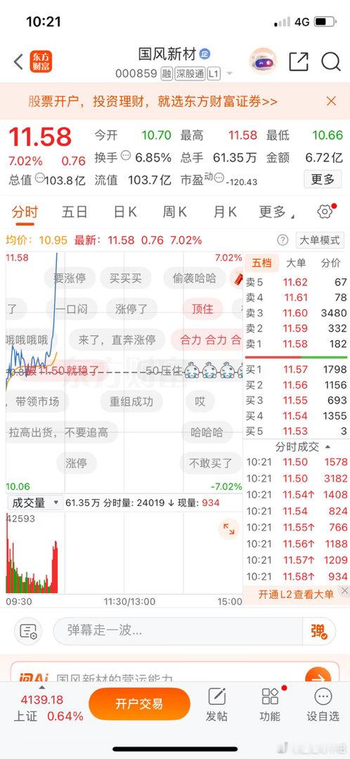 兄弟们，国风新材这不就来了！刚说完，它就真给面子开始冲高了。又一次验证了咱们的判
