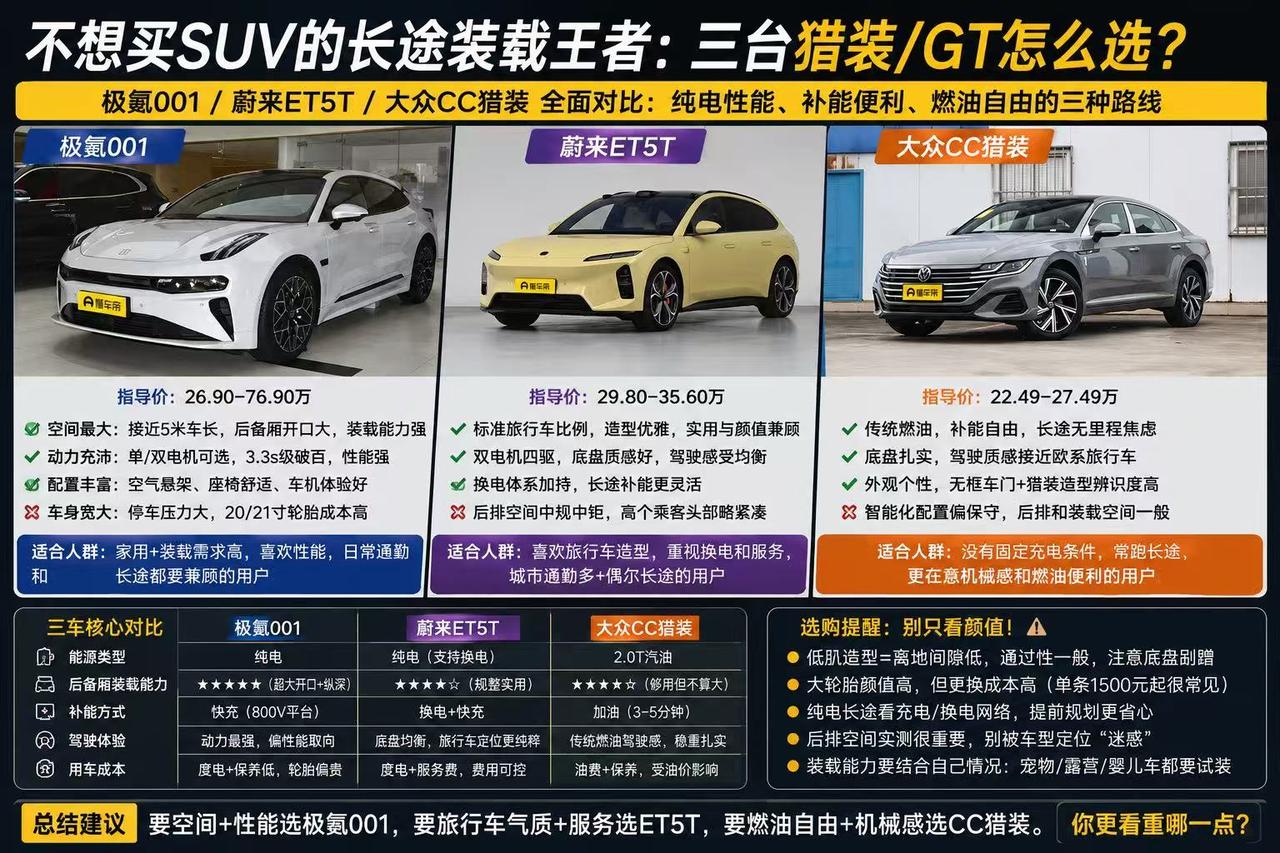 不想买SUV又要能装，极氪001、蔚来ET5T、大众CC猎装怎么选？
 
喜欢低