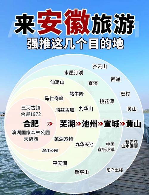 安徽发布的游玩出行温馨提示太及时了！受台风“白海豚”影响，8月9 - 12日安徽
