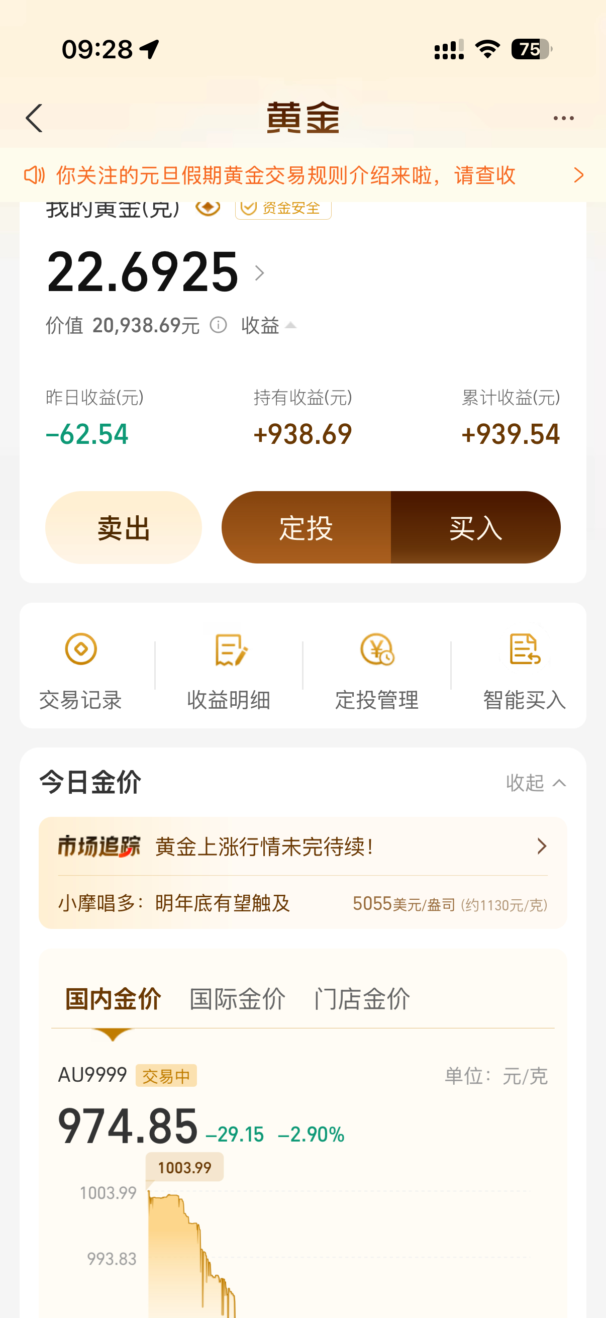 黄金白银或现更严重下跌前几天赚的今天可能都要跌没了这算不算战略性回调跌到成本再买