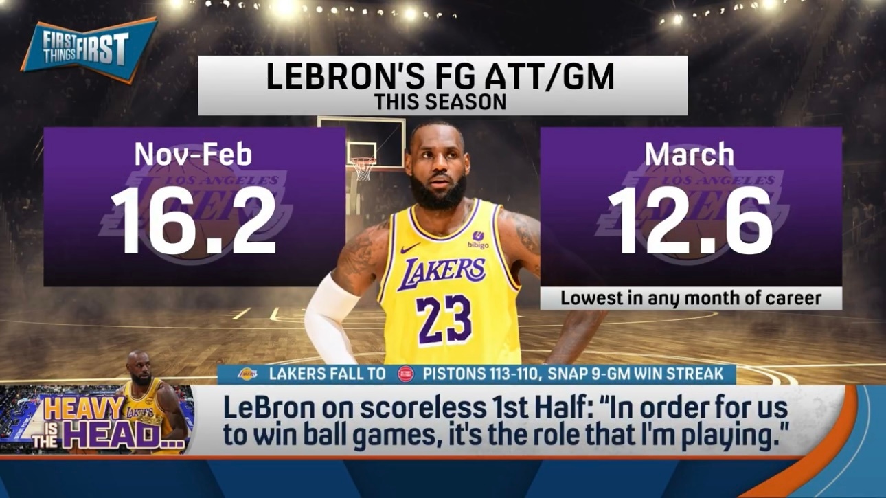 据统计，詹姆斯本赛季复出以后到2月底，场均运动战出手16.2次。但从3月1日开始