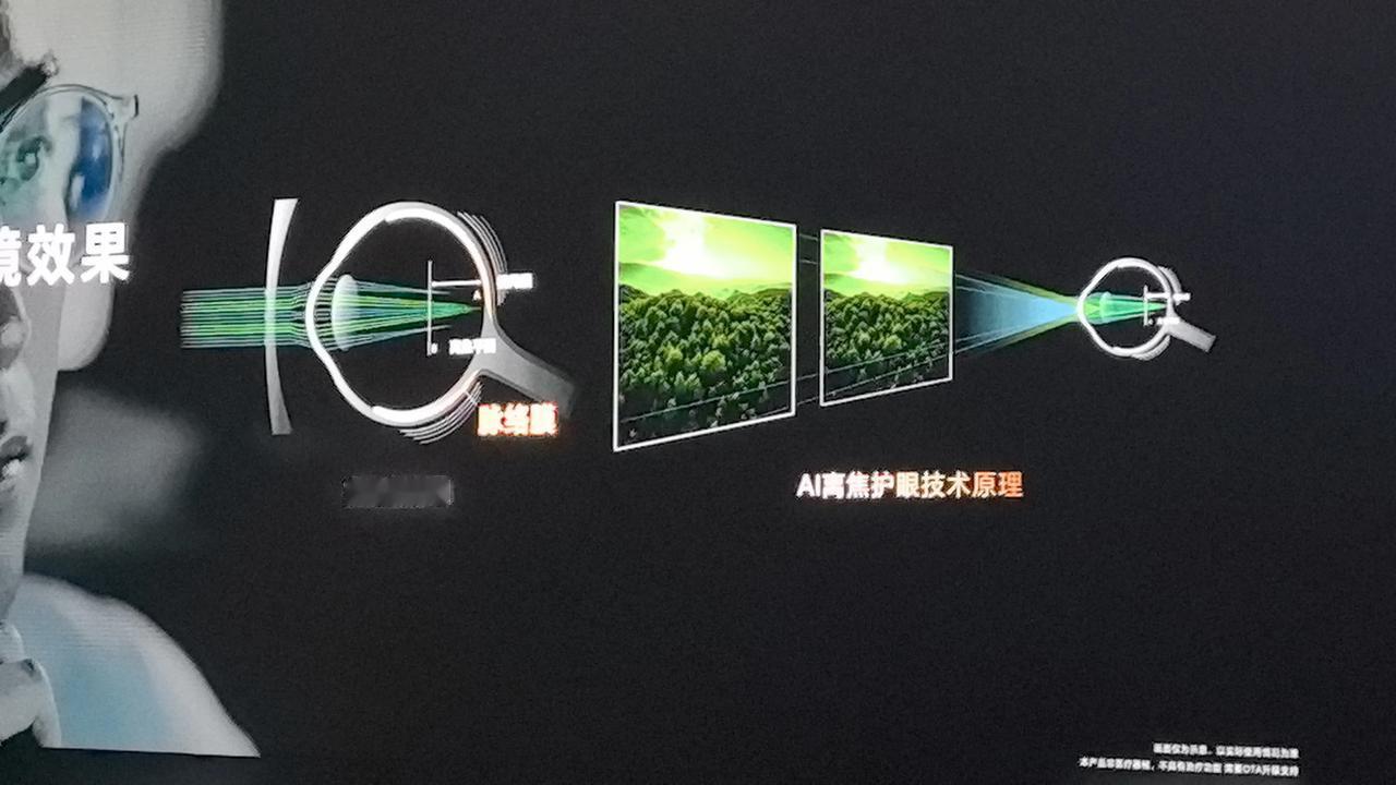 看手机还能降视力？荣耀在护眼赛道又有重要新成果，荣耀Magic V3集7大护眼技