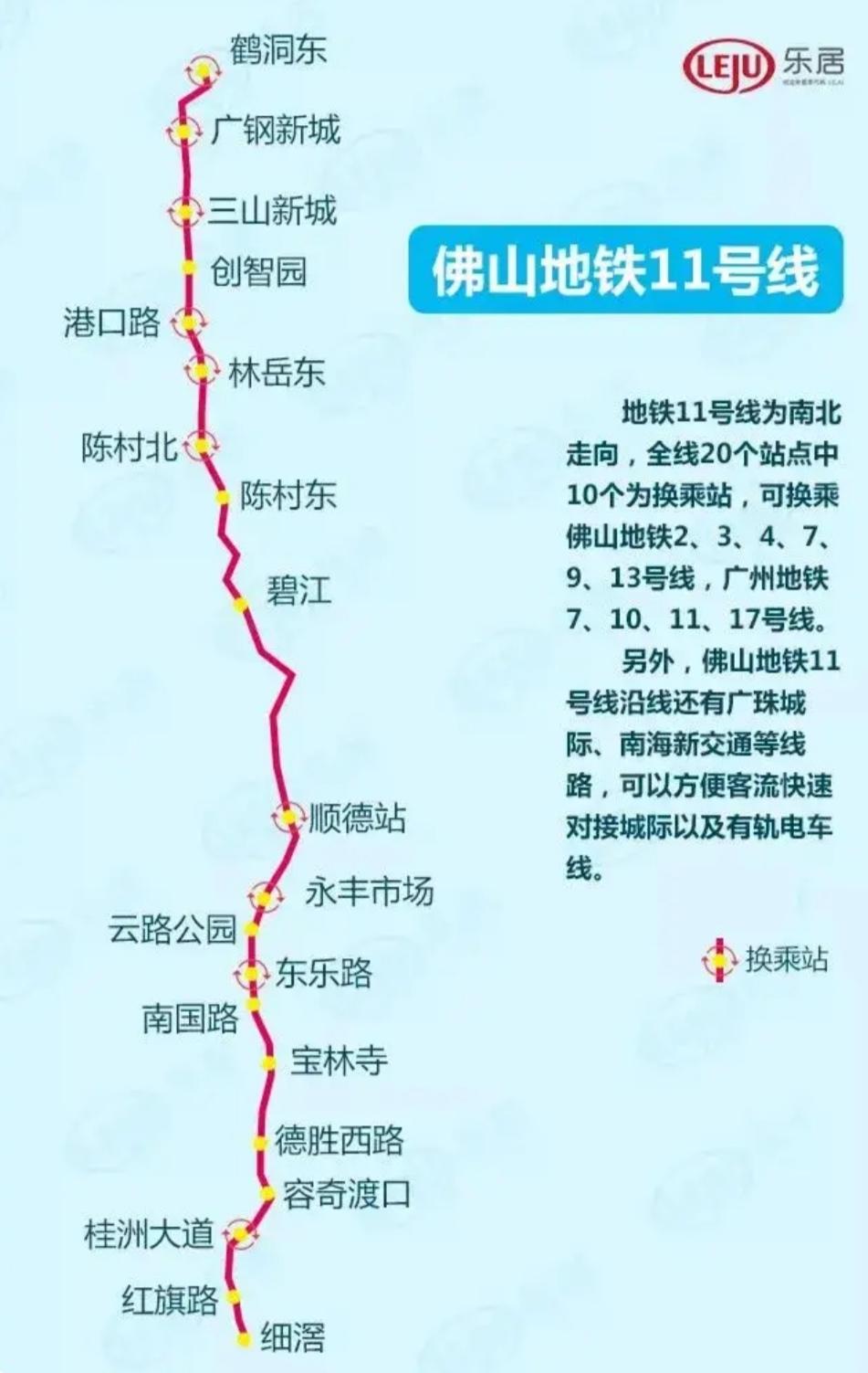 针对佛山地铁建设面临的11号线被抵制和4号线招标困难的僵局，需从**多方利益协调
