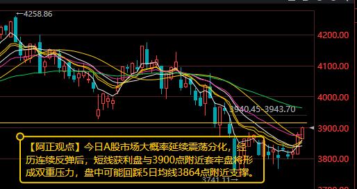 【8月7日A股盘前分析：今日A股市场大概率延续震荡分化】

        昨日