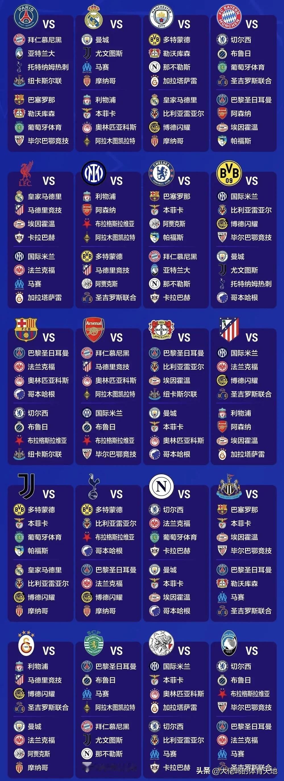 抽签完全公正我是不信的，这是一个为流量可以不择手段的时代，看看这些对决：皇马战曼