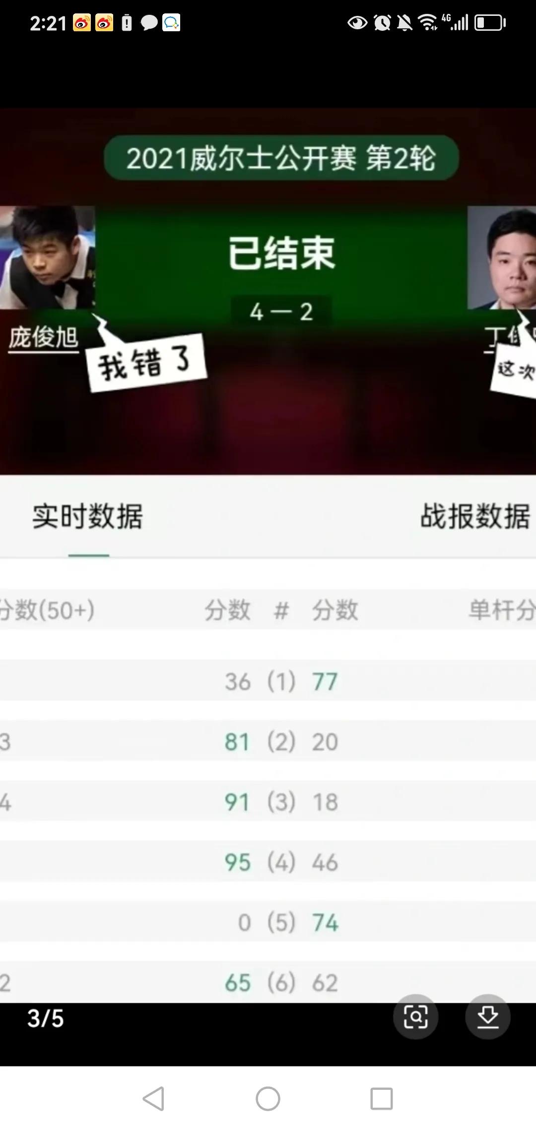 今晚斯诺克国锦赛大小“二俊”上演德比战，谁能笑到最后？
在天津举办的斯诺克克国际