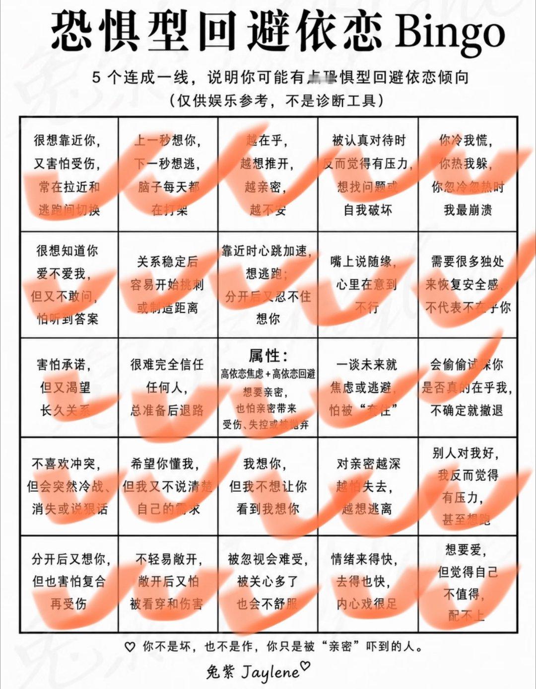 本低需求安全型 ​​​