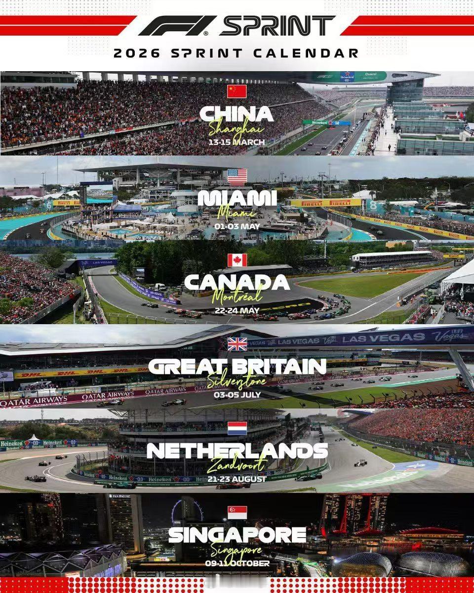 2026赛季的冲刺赛赛历，上海站依旧在列。结合全球最低的票价之一，即使没有周冠宇