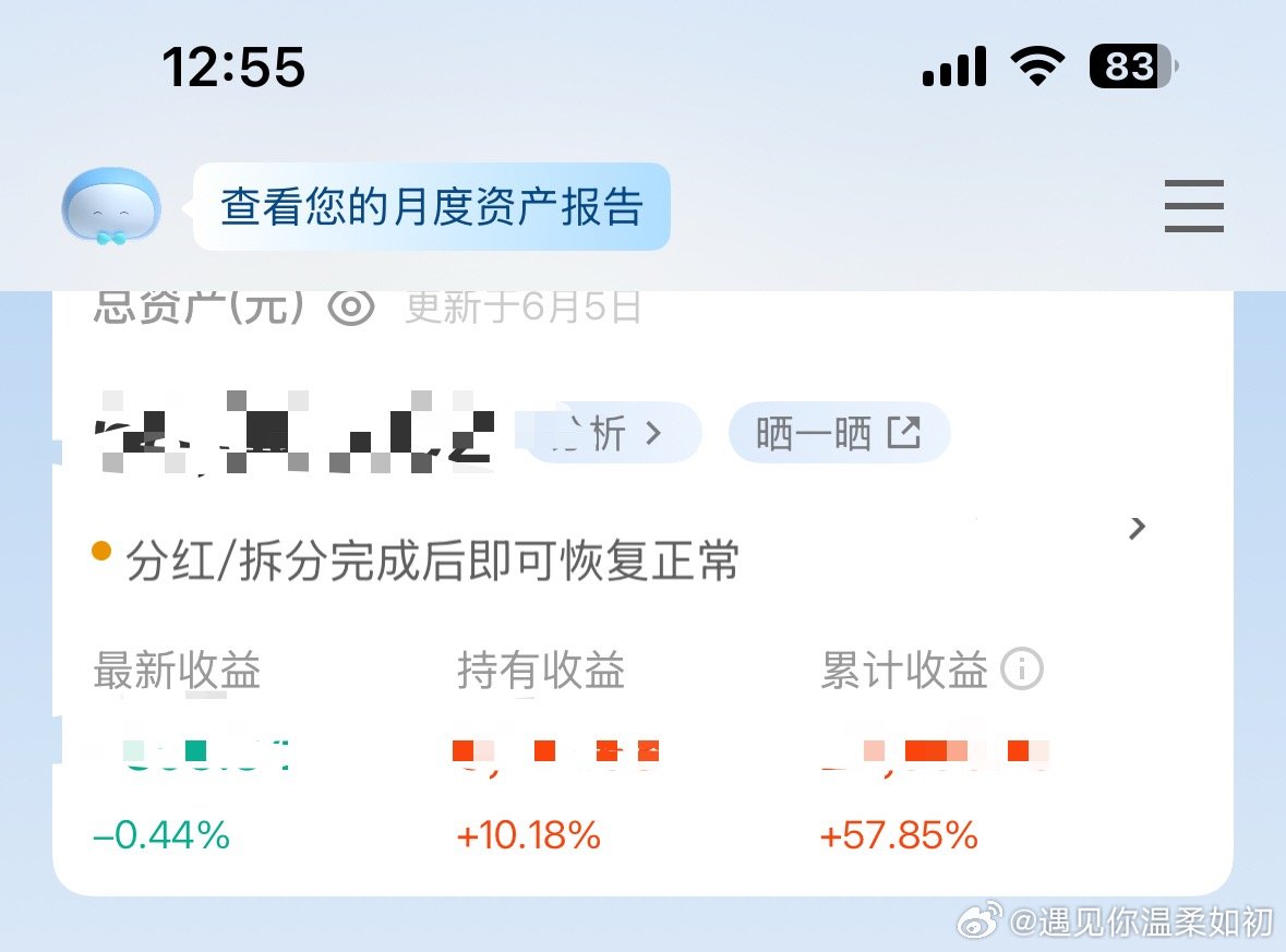 看了下我的收益率，投资2994天累计57.85%。是正的去年挺好的，今年就不太行