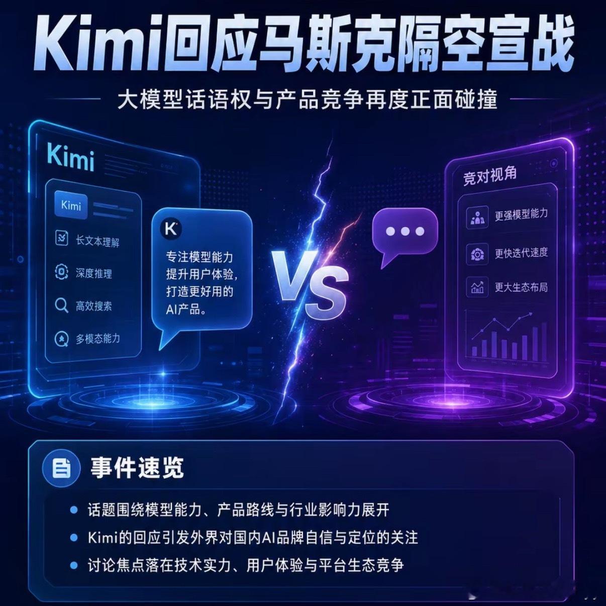 Kimi称欢迎马斯克加入面对马斯克“新模型可能超越Kimi”的隔空喊话，Kimi
