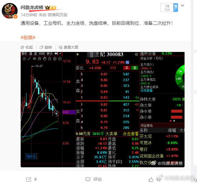 起来了，你说今天会不会给超预期？股票