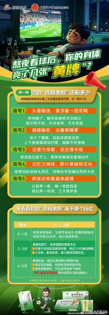 熬夜精力续航计划这届球迷很有底气  熬夜后第二天还能生龙活虎？亲测有效的回血小技