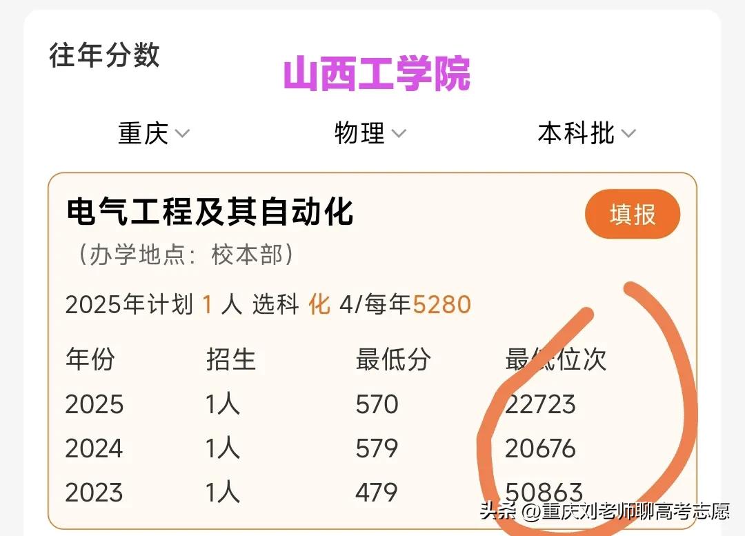 有部分家长、学生报考志愿时只参考去年（2024）的相关数据，而没有思考某些数据是