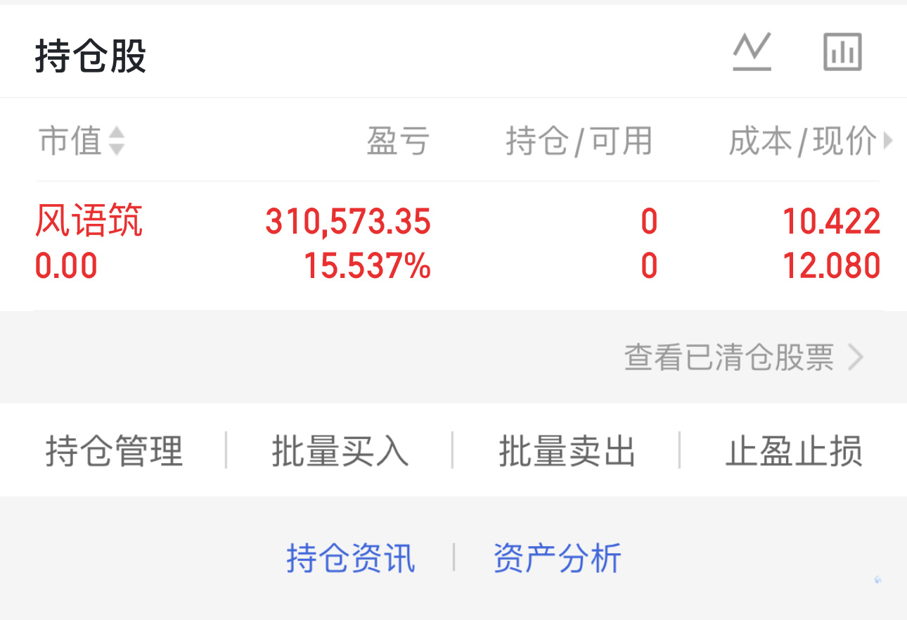 风语筑已经下车，恭喜家人们一起吃肉，中午鸡腿安排起来，888走一波，钉子哥将继续