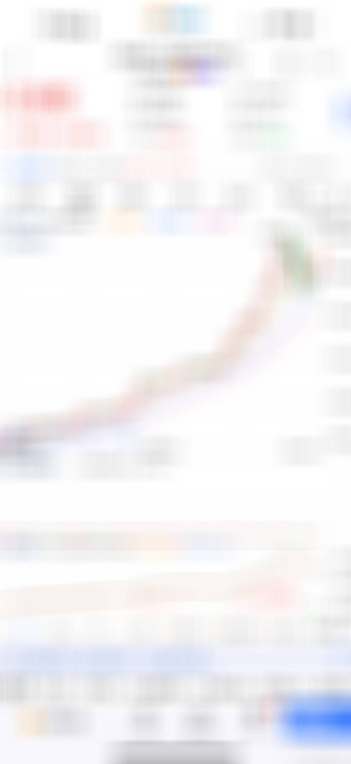 迅猛的ETF，天机化禄 ​​​