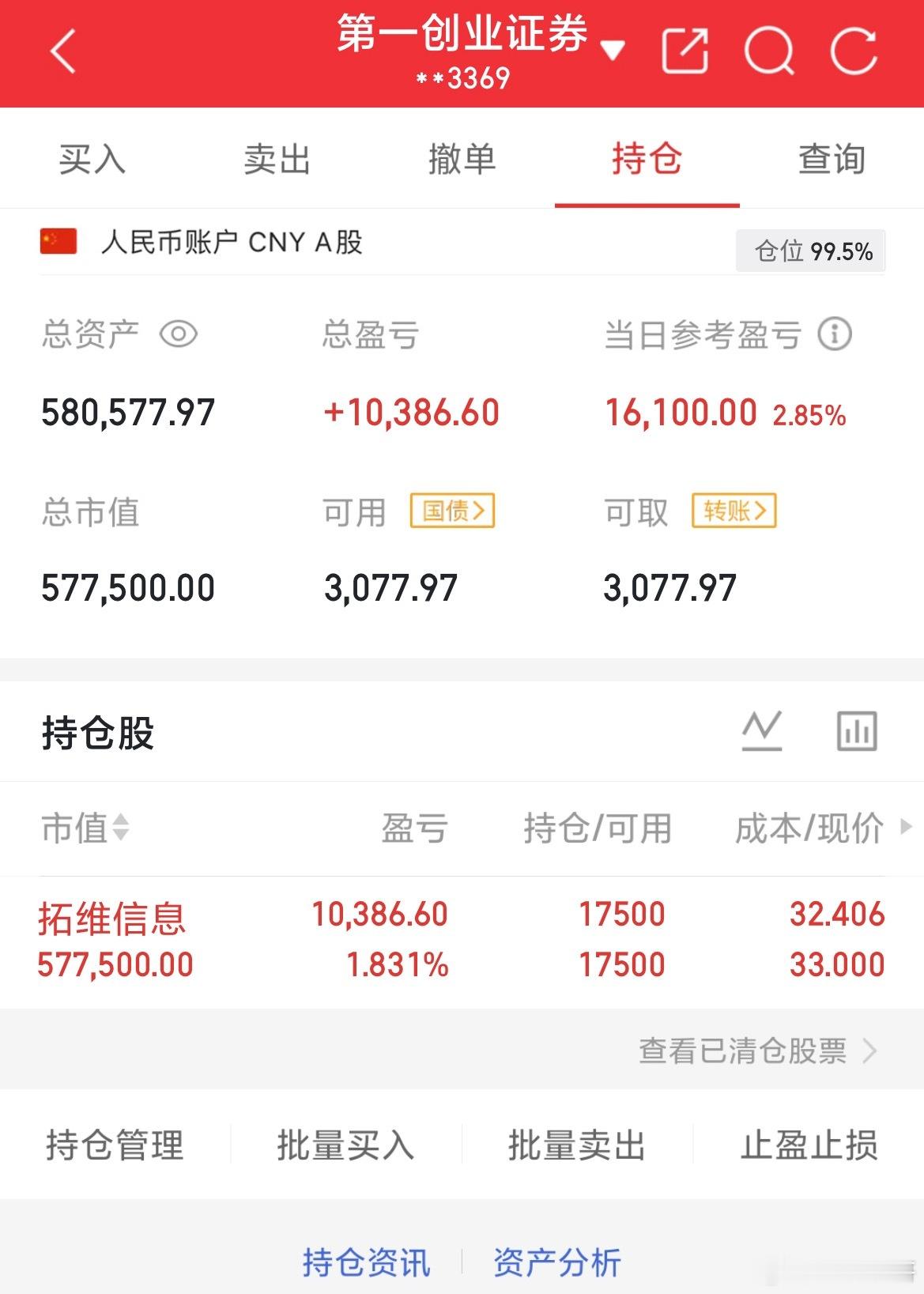 2026年7月13日.星期一（第6天）开启实盘翻倍之旅，大家一起验证！！！50W