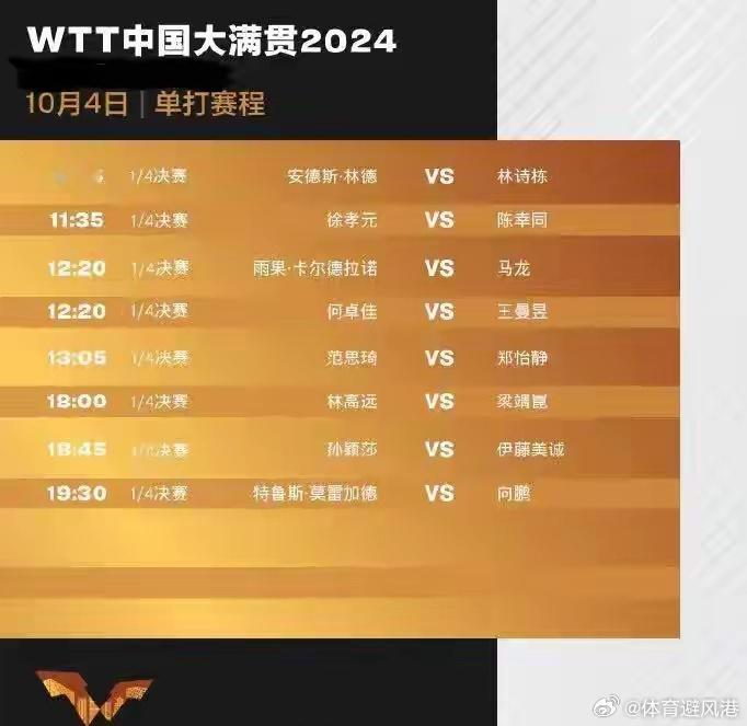wtt中国大满贯10月4日赛程 今日中国大满贯乒乓赛事。期待中国球员都能取胜，加