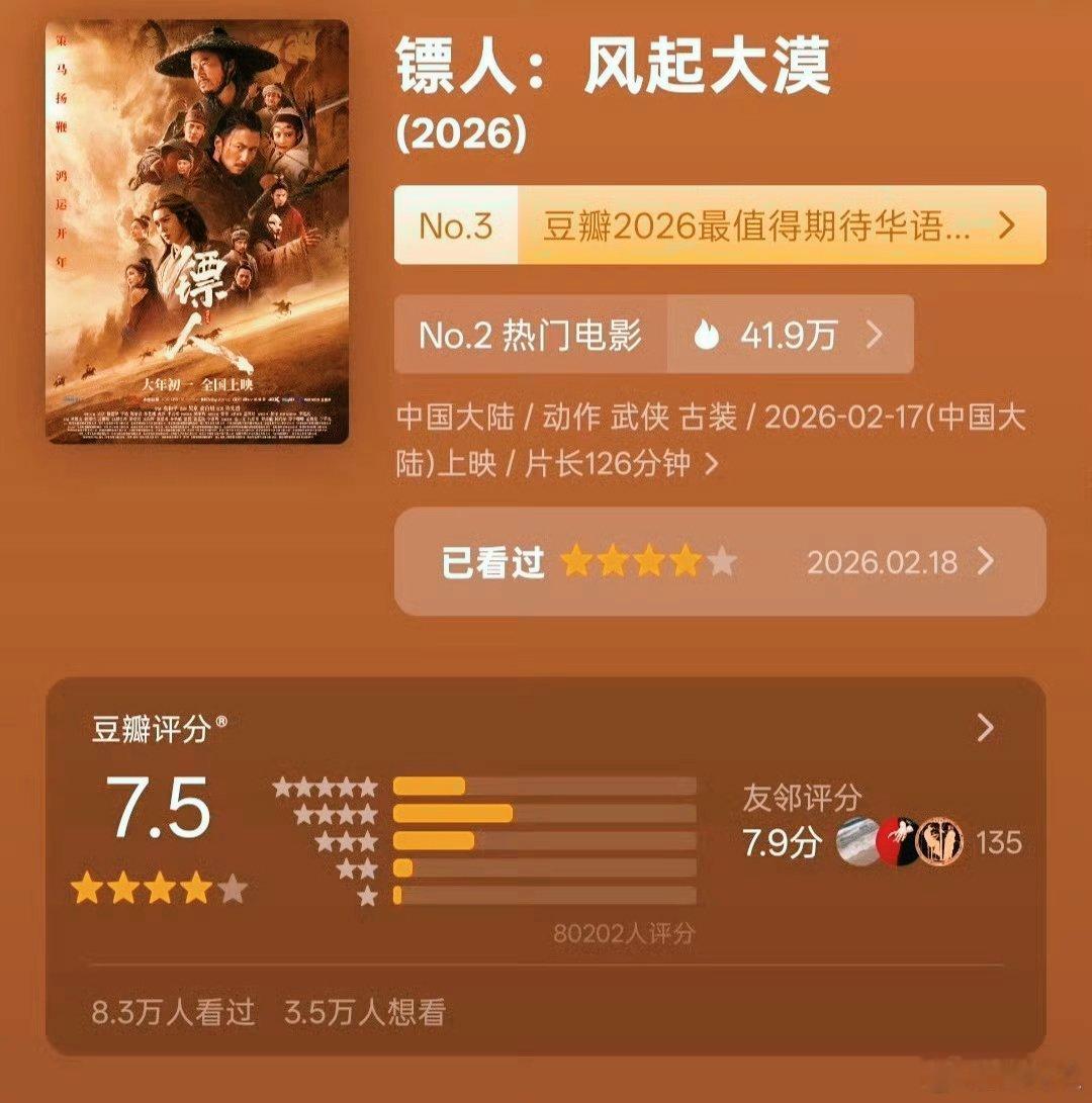 镖人票房趋势镖人后劲后劲儿太足了叭！看完直呼过瘾，安利给身边所有人，口碑持续发酵