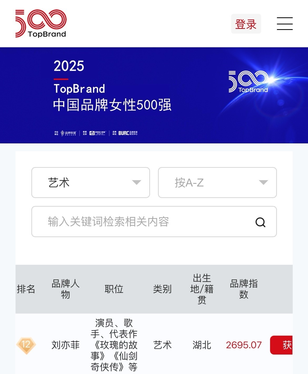 刘亦菲2025中国品牌女性500强刘亦菲2025中国品牌女性500强总榜第12位