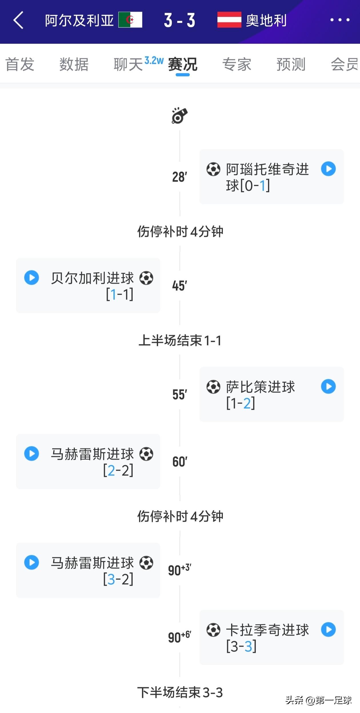 真的太假了，2026年世界杯第一场3比3出现了，补时进了两个球，伊朗队最后一秒还