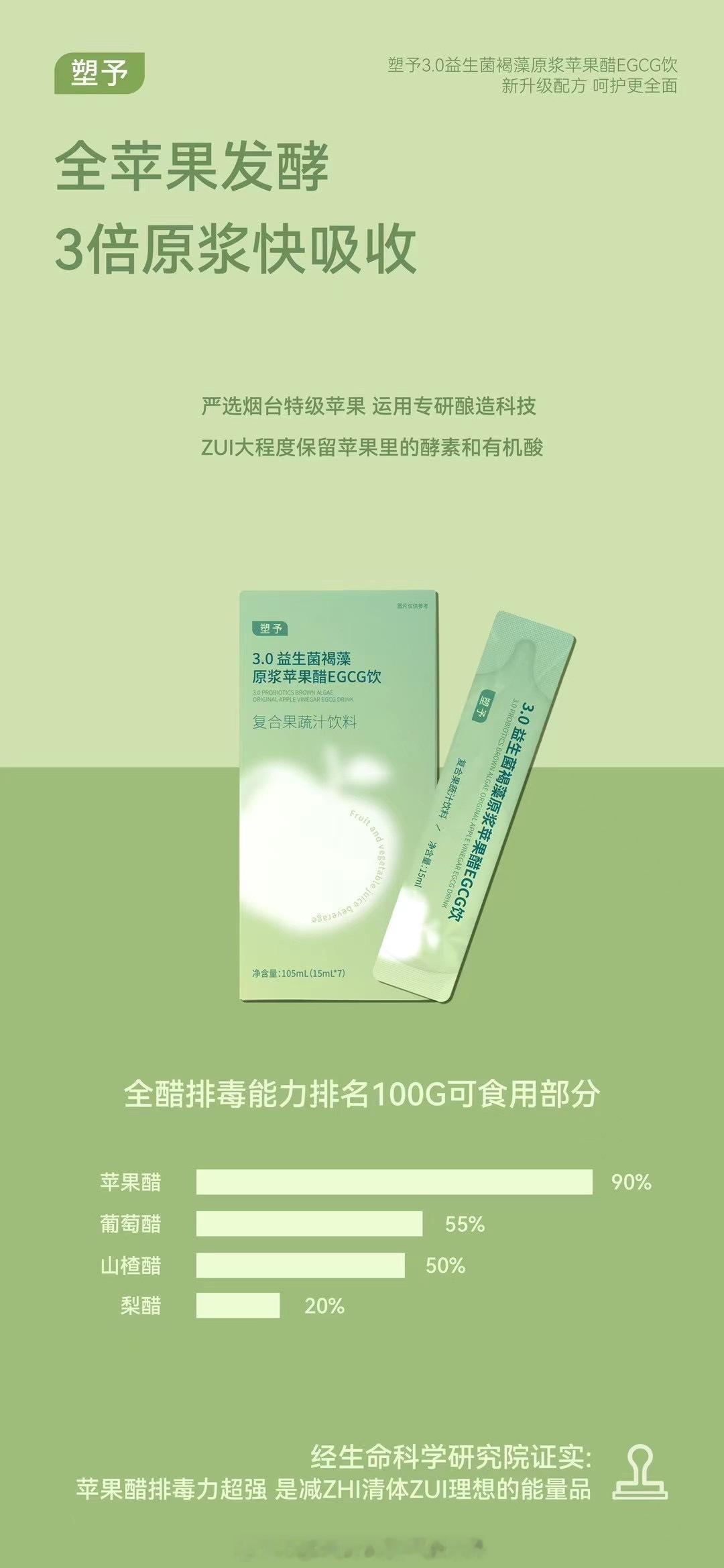 苹果醋𝟑.𝟎明日𝟏𝟎点开团 ​‎ ͏ 𝟏𝟐𝟖/𝟗盒送‮边周‬招财