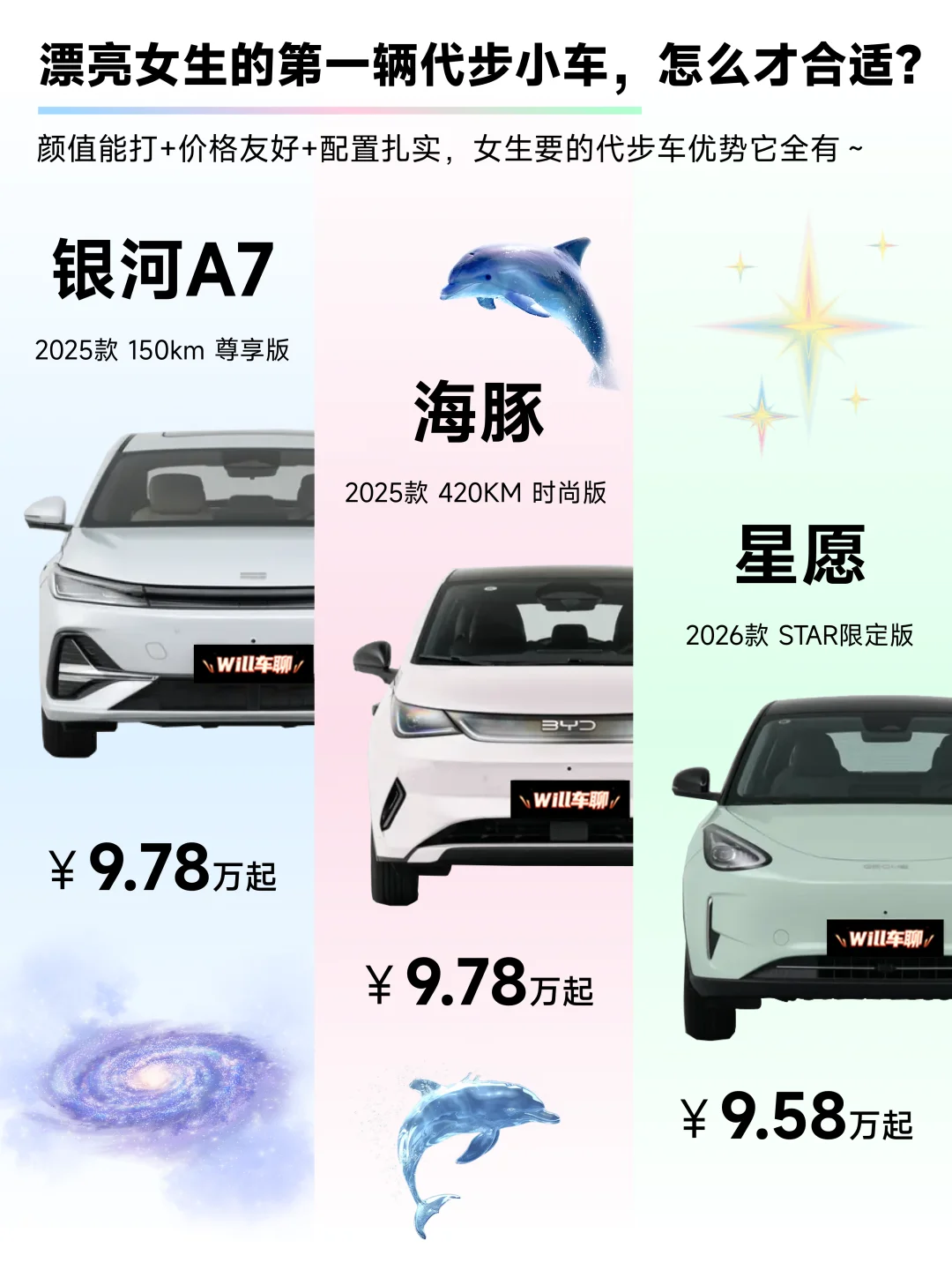 漂亮女生的第一辆代步小车，怎么才合适？